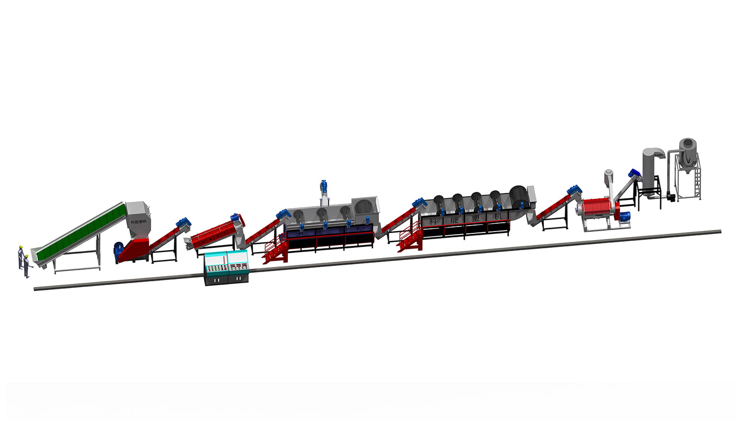 PP/PE硬塑料清洗线